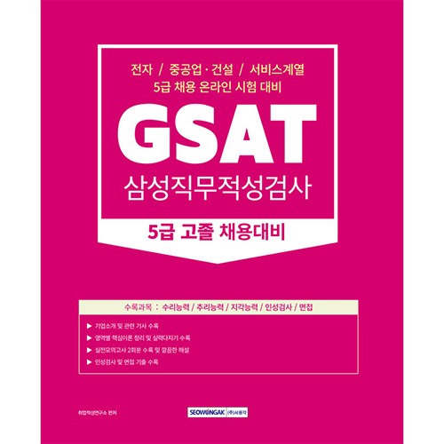 GSAT 삼성직무적성검사 5급 고졸 채용(2023)